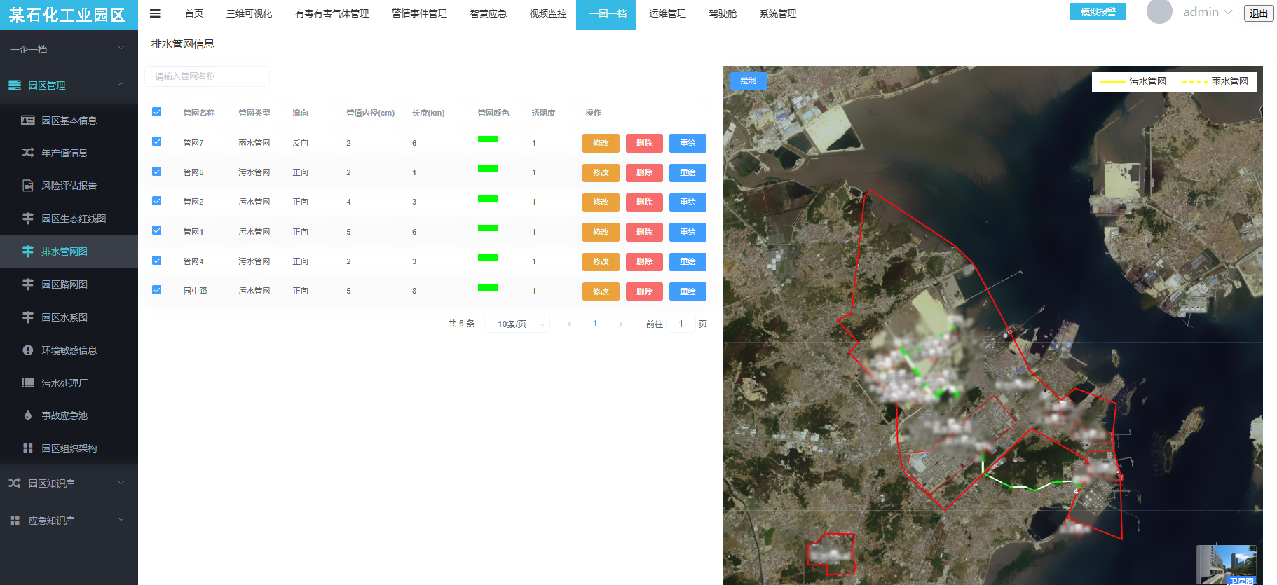 5.園區(qū)管理